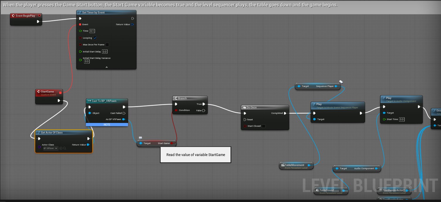 The Demonstration level Blueprint: a timer polls Start Game through Get Actor Of Class and a Cast, then plays a sequence once